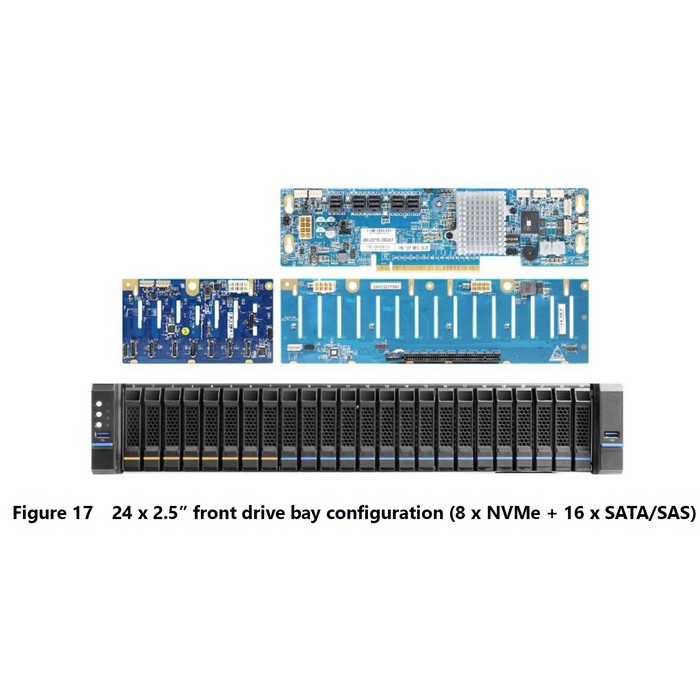 Сервер Chenbro RM238 1x Xeon Scalable Gen4/Gen5 1SG5-2U24N8HR-CH — изображение 4