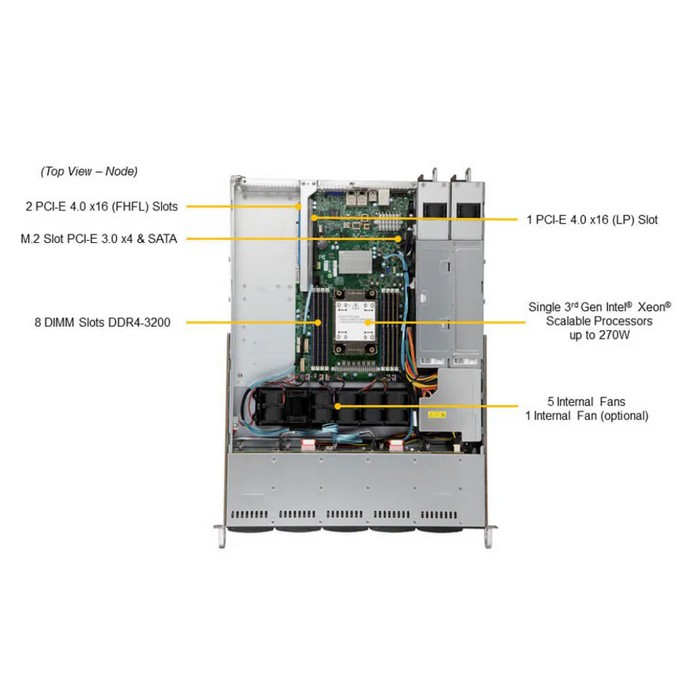 Сервер Supermicro SYS-110P-WTR — изображение 3