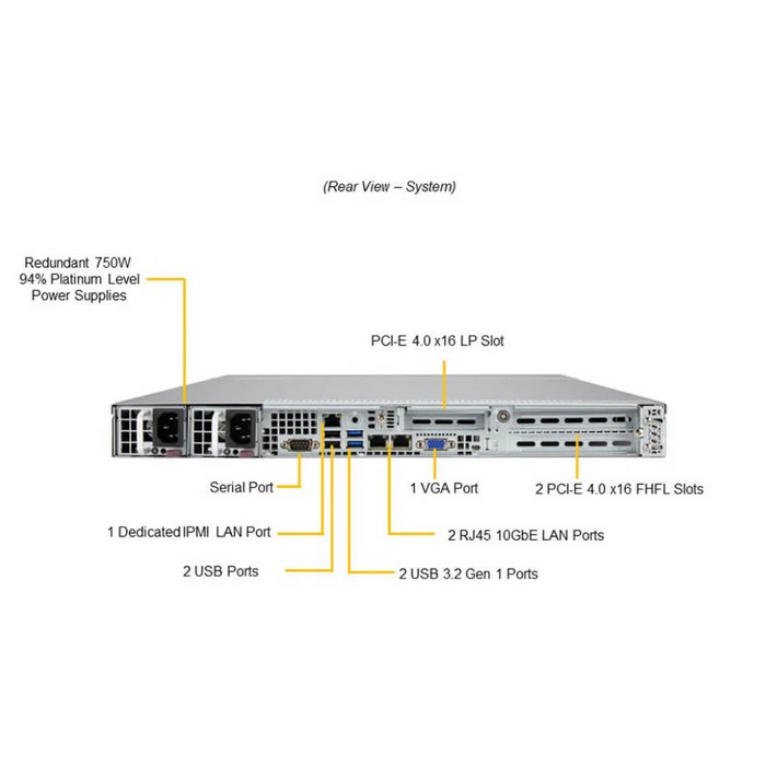 Сервер Supermicro SYS-110P-WTR — изображение 5