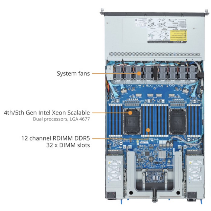 Сервер Gigabyte R183-S91-AAD1 — изображение 4