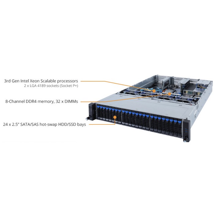 Сервер Gigabyte R282-2O0 — изображение 2