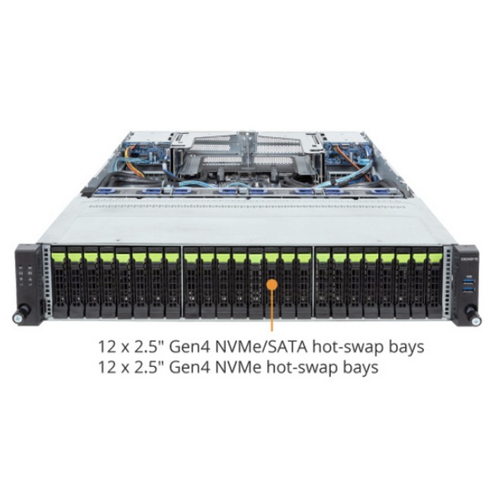 Сервер Gigabyte R283-S92-AAJ1 — изображение 2