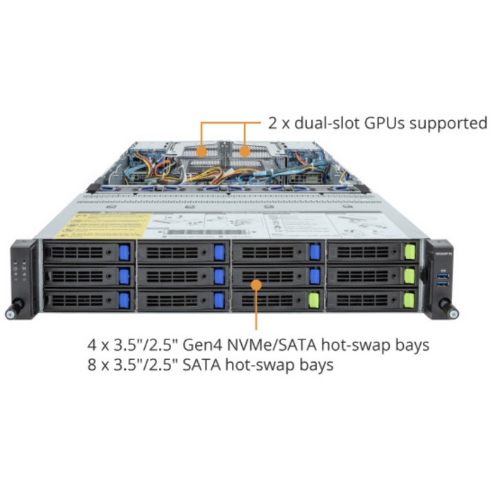 Сервер Gigabyte R283-Z93-AAL1 — изображение 2