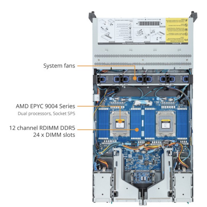 Сервер Gigabyte R283-Z93-AAL1 — изображение 4