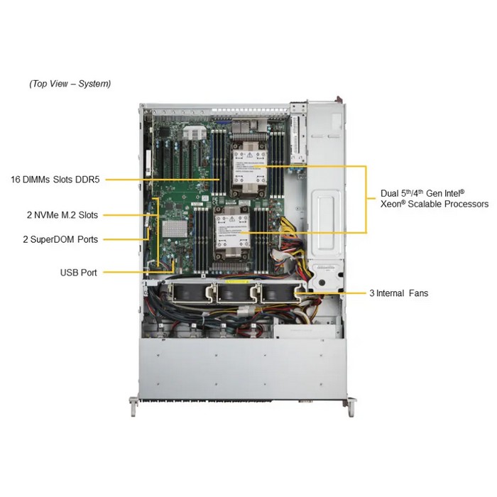 Сервер Supermicro SYS-221P-C9RT — изображение 3