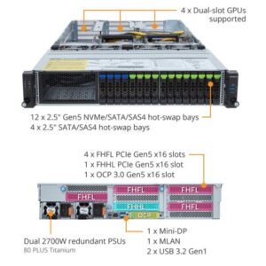 Сервер Gigabyte R283-SF1-ABL 6NR283SF1DR000ABL11
