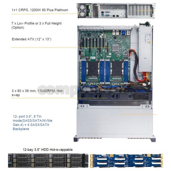 Сервер Chenbro 1x Xeon Scalable Gen4/Gen5 1SG5-2U123H8NR-CH — изображение 2