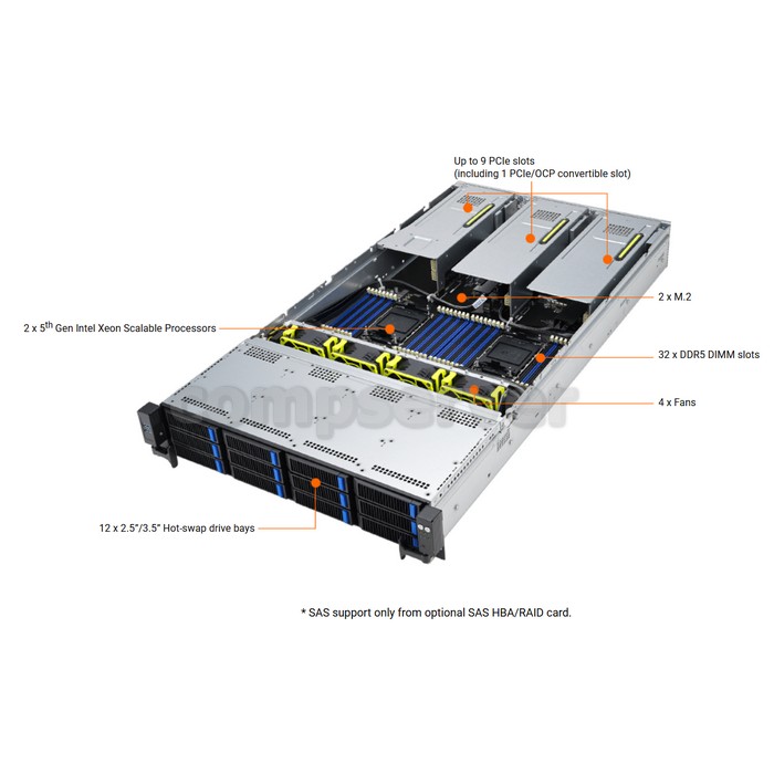 Сервер Asus RS720-E11-RS12U 90SF01Z1-M00180 — изображение 2