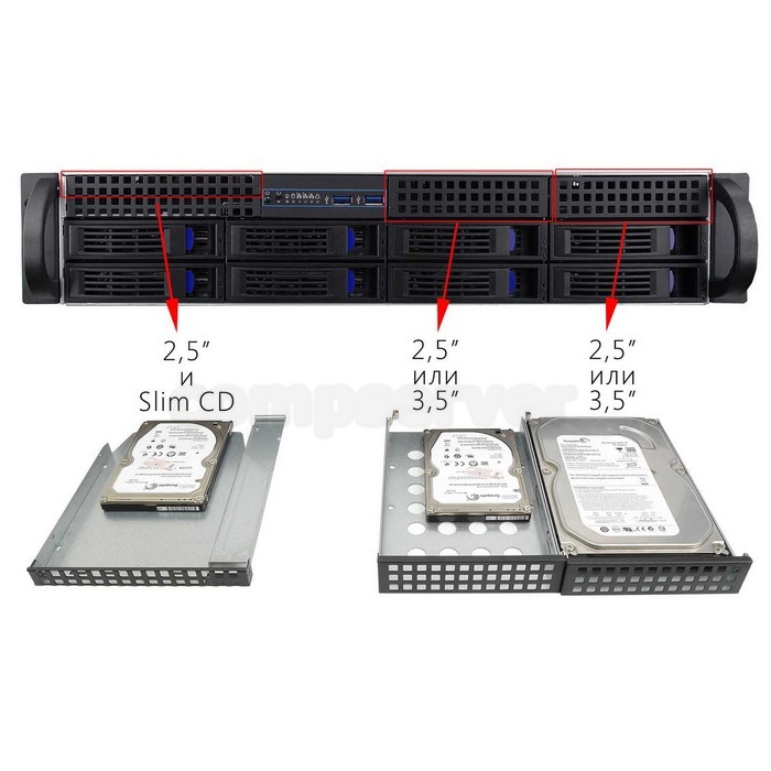 Сервер СS-208650N 2x Xeon Scalable Gen2 2SG2-2U8-NVMe — изображение 4