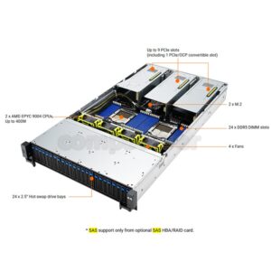 Сервер Asus RS720A-E12-RS24U 90SF02E1-M00MZ0