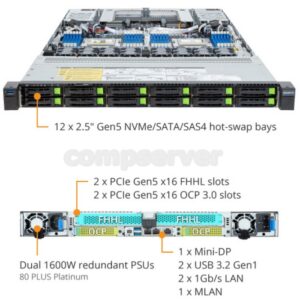 Сервер Gigabyte R183-Z94-ACD1