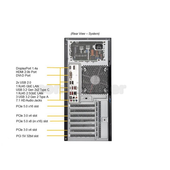 Сервер Supermicro SYS-531A-IL — изображение 4