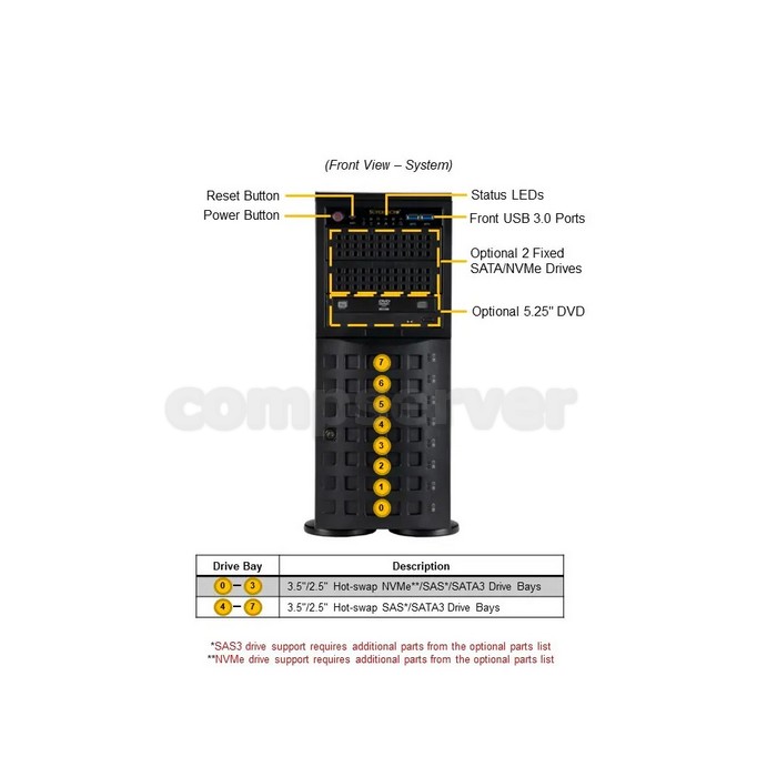 Сервер Supermicro SYS-741P-TRT — изображение 4