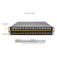 Сервер Compserver Supermicro AS-2125HS-TNR (bundle3) — фото 3
