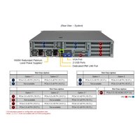 Сервер Compserver Supermicro AS-2125HS-TNR (bundle3) — фото 4