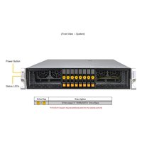 Сервер Compserver Supermicro AS-2126HS-TN — фото 3