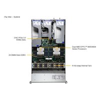 Сервер Compserver Supermicro AS-2126HS-TN — фото 5