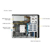 Сервер Compserver Supermicro AS-3015A-I — фото 5