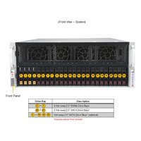 Сервер Compserver Supermicro AS-4125GS-TNRT — фото 4