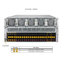 Сервер Compserver Supermicro AS-5126GS-TNRT — фото 4