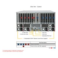 Сервер Compserver Supermicro AS-5126GS-TNRT — фото 5