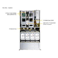 Сервер Compserver Supermicro ASG-2015S-E1CR24L — фото 3