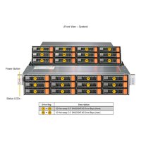 Сервер Compserver Supermicro ASG-2015S-E1CR24L — фото 4
