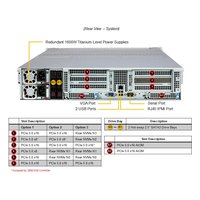 Сервер Compserver Supermicro ASG-2015S-E1CR24L — фото 5