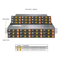 Сервер Compserver Supermicro SSG-521E-E1CR24H — фото 3
