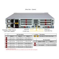 Сервер Compserver Supermicro SSG-521E-E1CR24H — фото 4