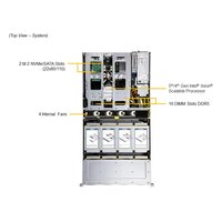 Сервер Compserver Supermicro SSG-521E-E1CR24H — фото 5