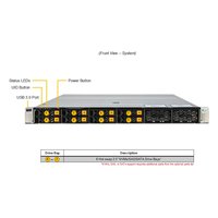 Сервер Compserver Supermicro SYS-112H-TN (bundle1) — фото 3