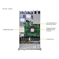 Сервер Compserver Supermicro SYS-112H-TN (bundle1) — фото 5