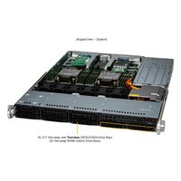 Сервер Compserver Supermicro SYS-121C-TN2R — фото 2