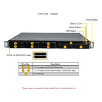 Сервер Compserver Supermicro SYS-121C-TN2R — фото 4