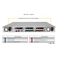 Сервер Compserver Supermicro SYS-122C-TN (bundle) — фото 4