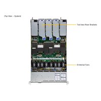 Сервер Compserver Supermicro SYS-122C-TN (bundle) — фото 5
