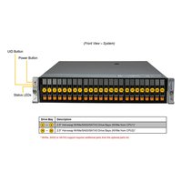 Сервер Compserver Supermicro SYS-221H-TN24R (bundle12) — фото 3