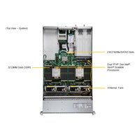 Сервер Compserver Supermicro SYS-221H-TN24R (bundle12) — фото 5