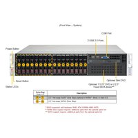 Сервер Compserver Supermicro SYS-221P-C9R — фото 3