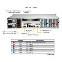Сервер Compserver Supermicro SYS-221P-C9R — фото 4