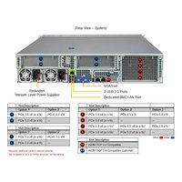 Сервер Compserver Supermicro SYS-222H-TN — фото 4