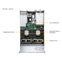 Сервер Compserver Supermicro SYS-222H-TN — фото 5