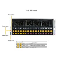 Сервер Compserver Supermicro SYS-421GE-TNRT — фото 4