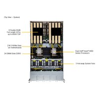 Сервер Compserver Supermicro SYS-522GA-NRT — фото 3