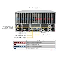 Сервер Compserver Supermicro SYS-522GA-NRT — фото 5