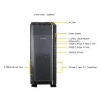 Сервер Compserver Supermicro SYS-551A-T — фото 3