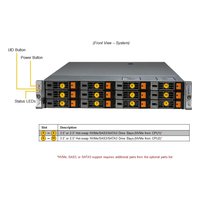 Сервер Compserver Supermicro SYS-621H-TN12R (VFG-SYS-621H-TN12R-87) — фото 3