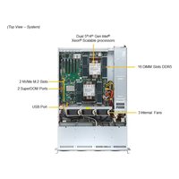 Сервер Compserver Supermicro SYS-621P-TR — фото 3