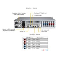 Сервер Compserver Supermicro SYS-621P-TR — фото 5